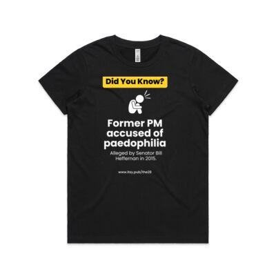 The 28 - Women's Tee Thumbnail