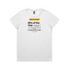 4001A Women's Maple Active Tee Thumbnail