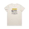 4610 Women's Maple Active Blend Tee Thumbnail